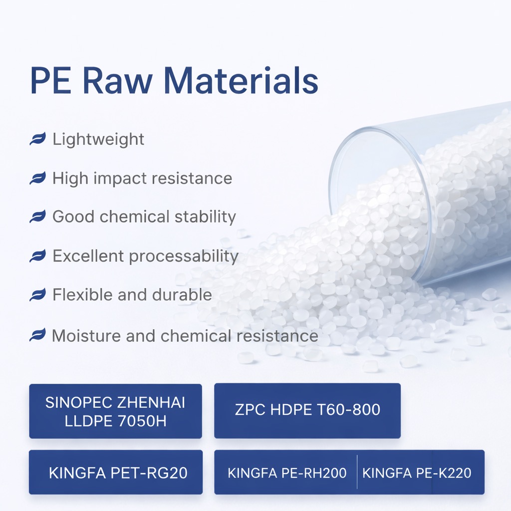 Wohua Plastic: Innovative Solutions for Plastic Manufacturing and Supply